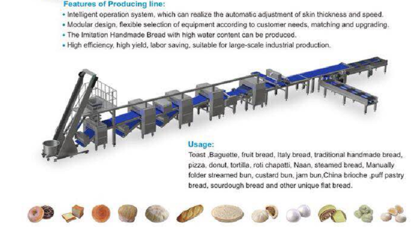 歐包生(shēng)産線